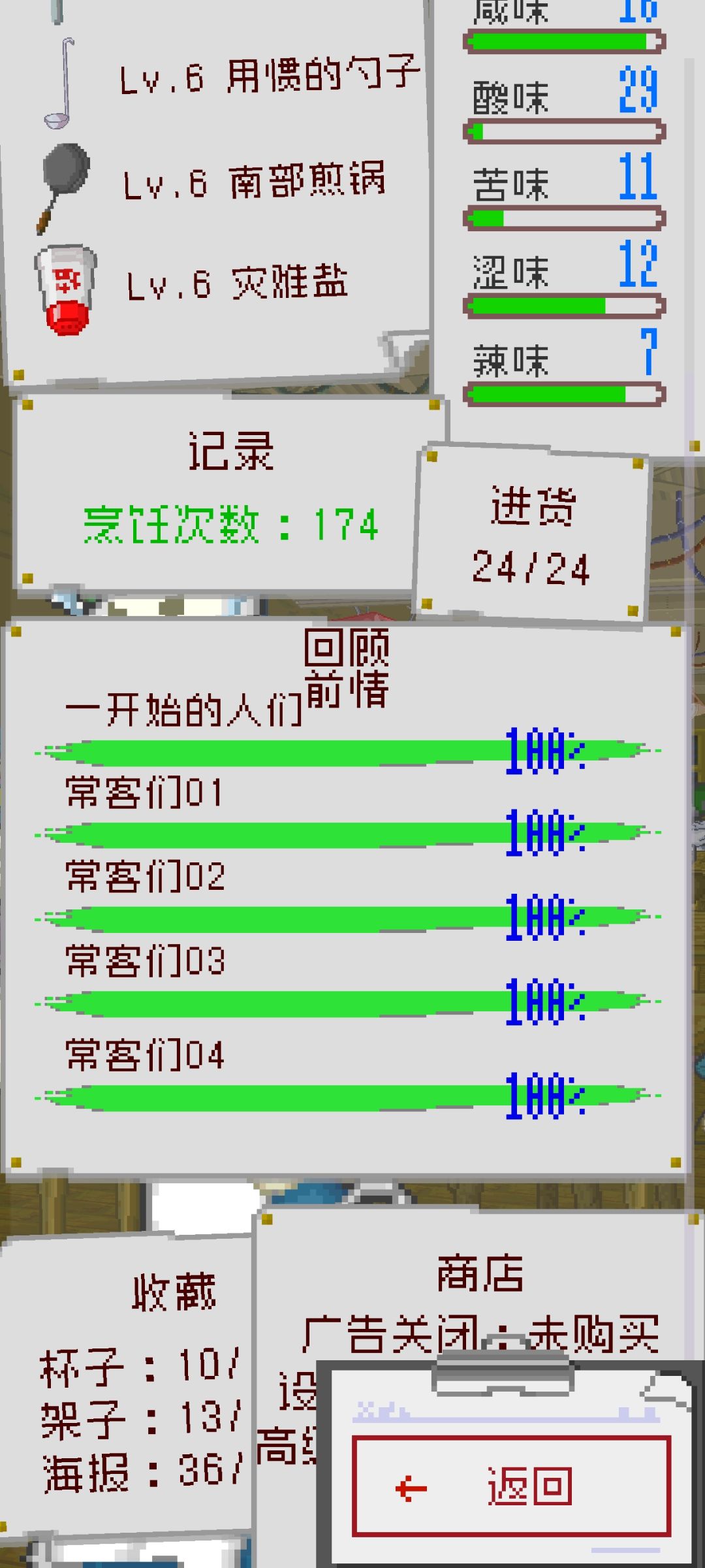 全成就！ 2