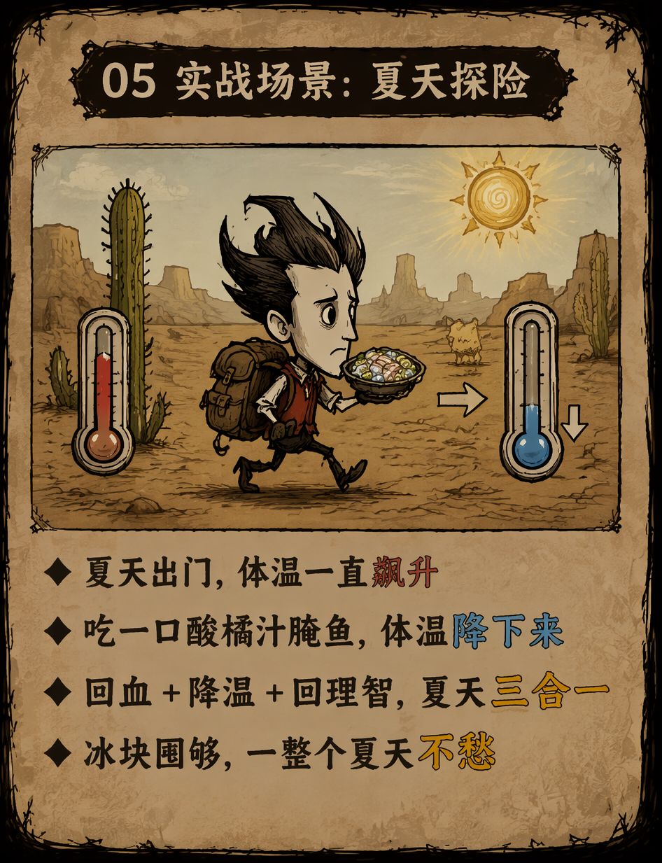 食谱16 酸橘汁腌鱼 5