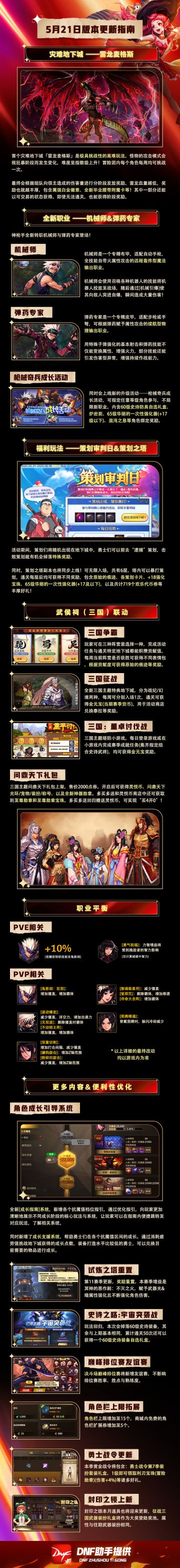 5.21周年庆版本一览，全新职业灾难副本等你来玩