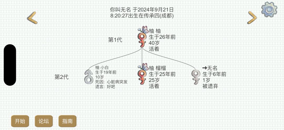 被遗弃了,还能看到族谱 1