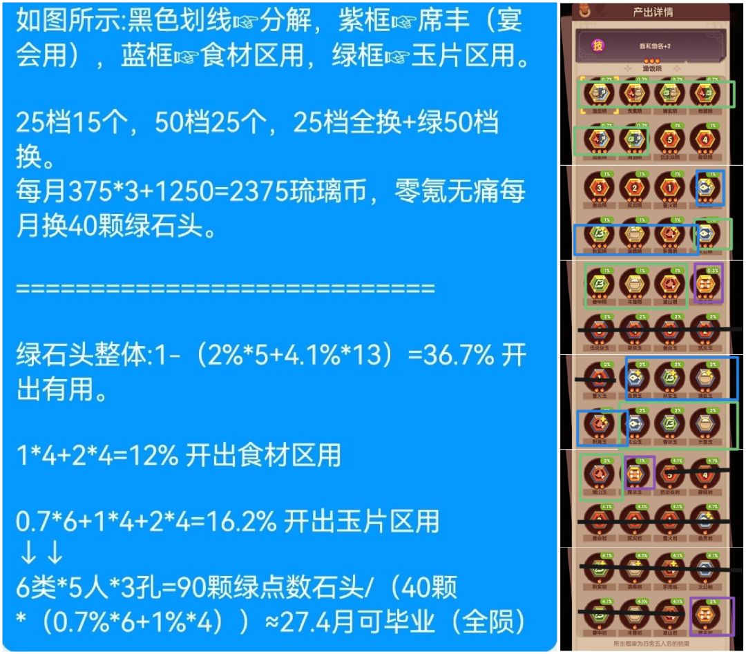 玉片区采集相关总结(萌新向)~ 3