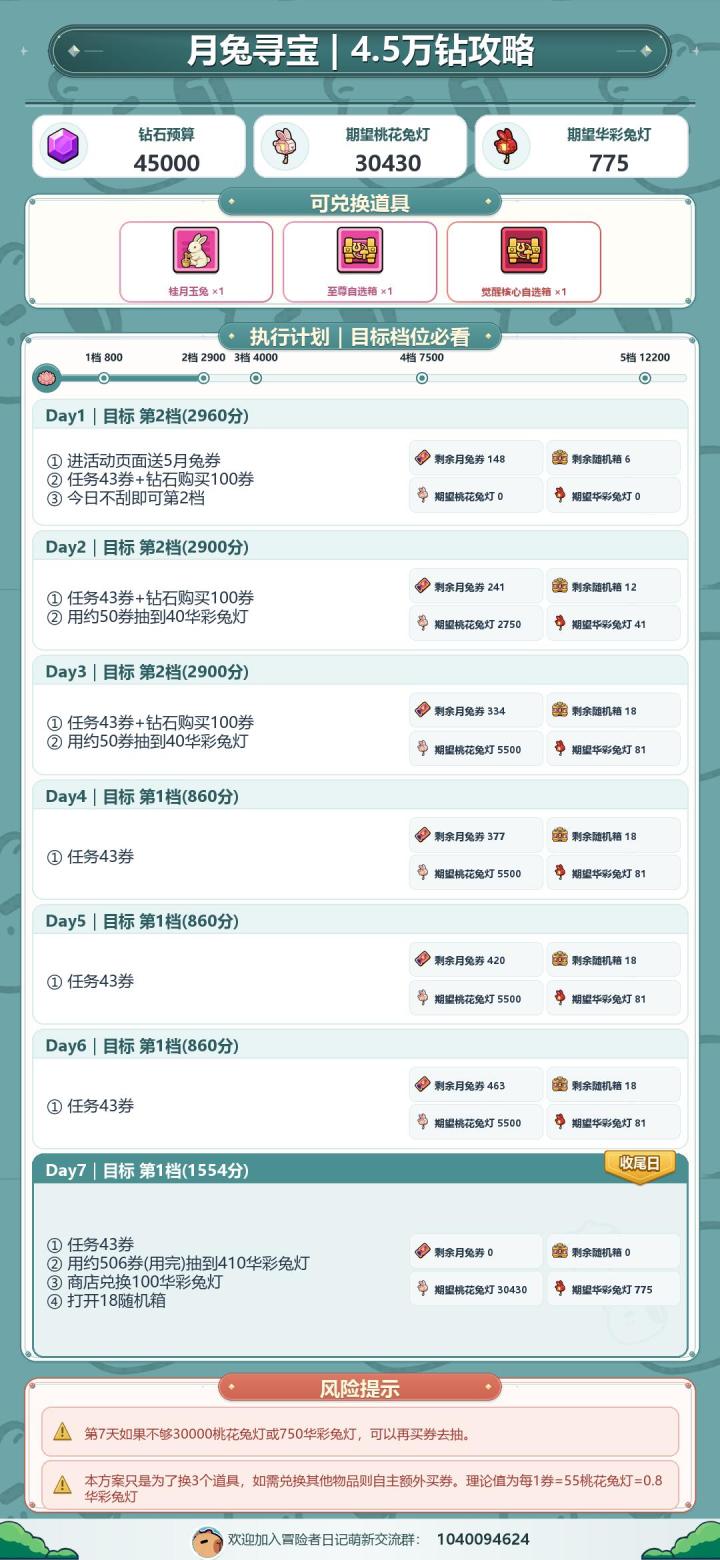 26.9.21月兔寻宝活动攻略截图