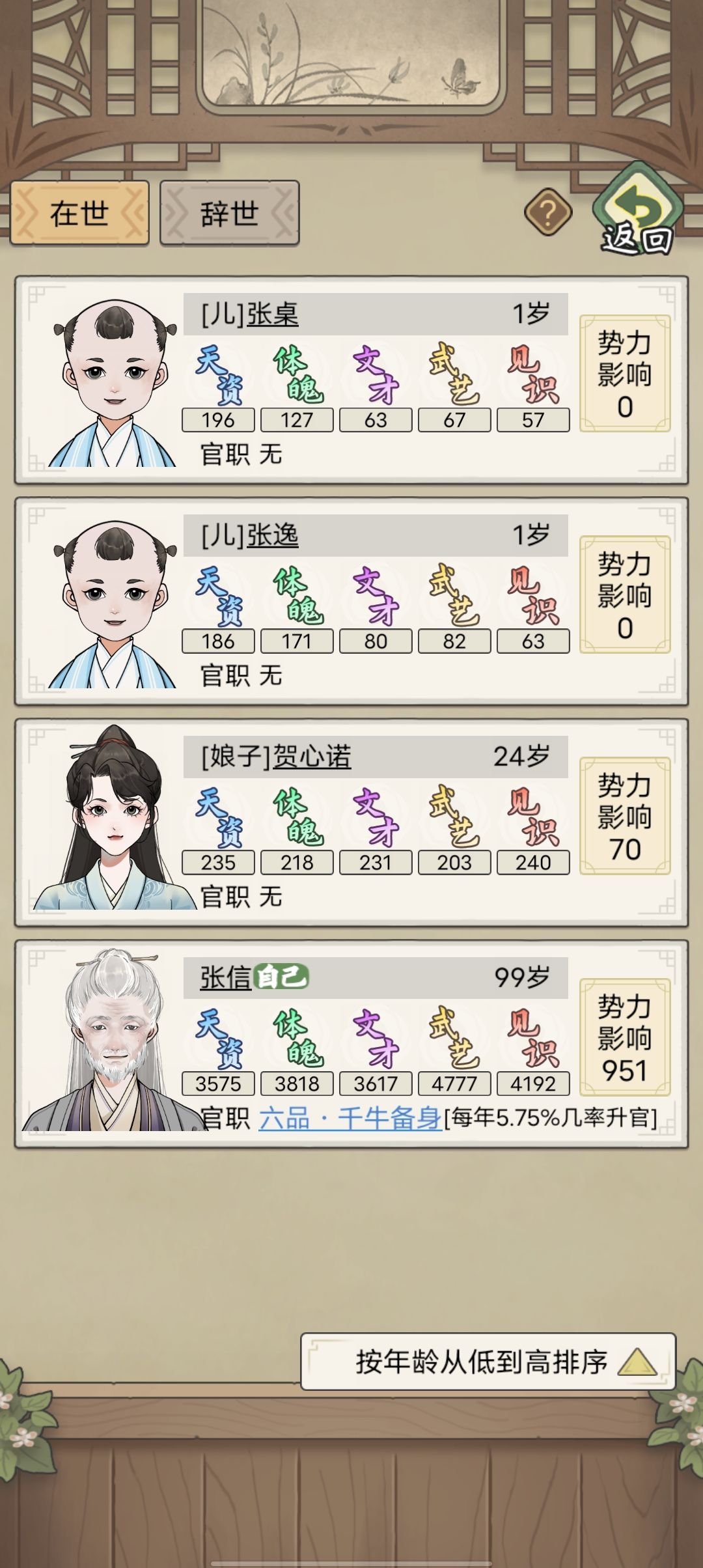 前妻有不孕不育? 2