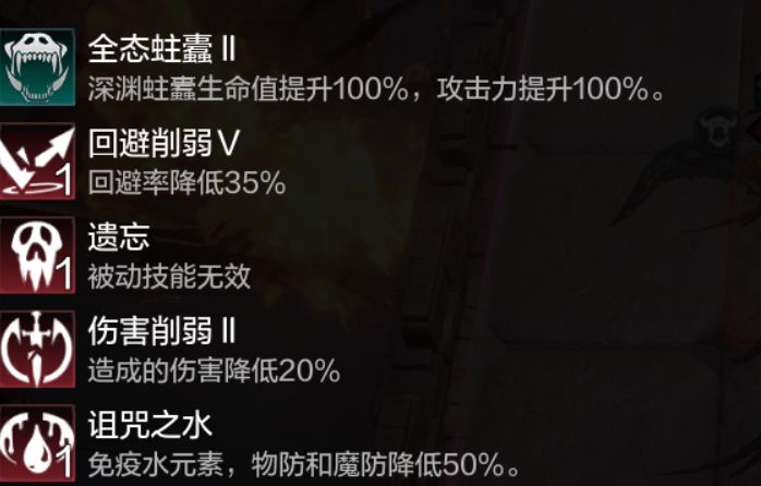 【微氪不哭】罪都初礼BOSS战打法避坑指南 2