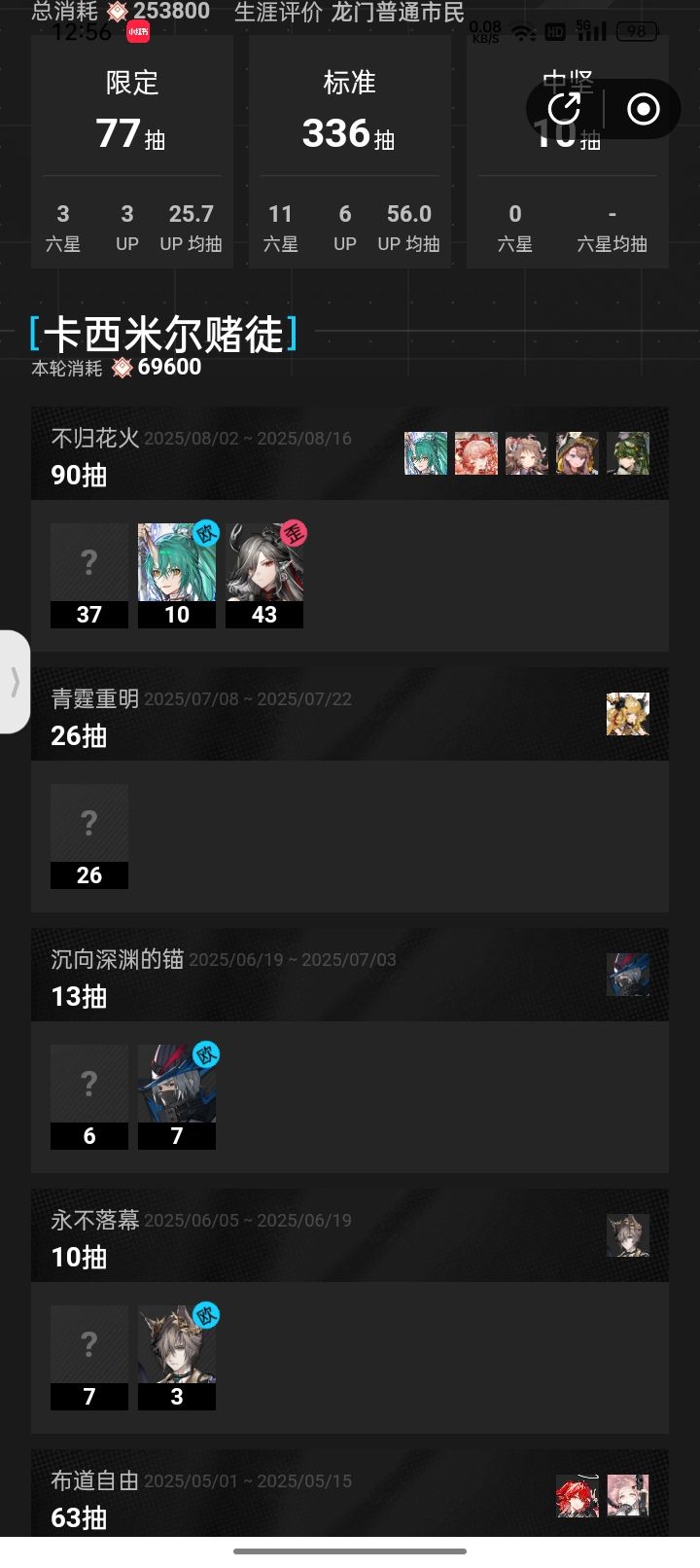 怎么就赌徒了? 1