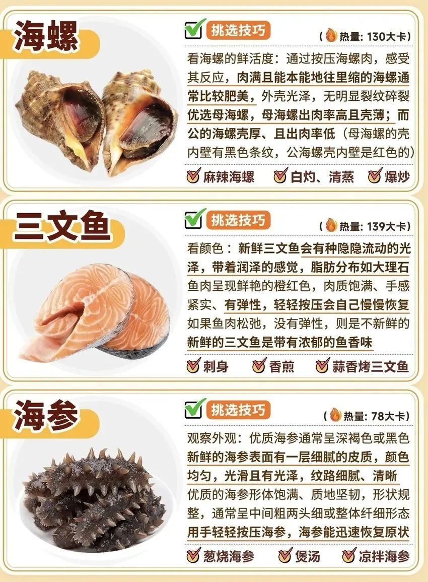 🌟青年大学习|常见水产选购技巧🌟 3