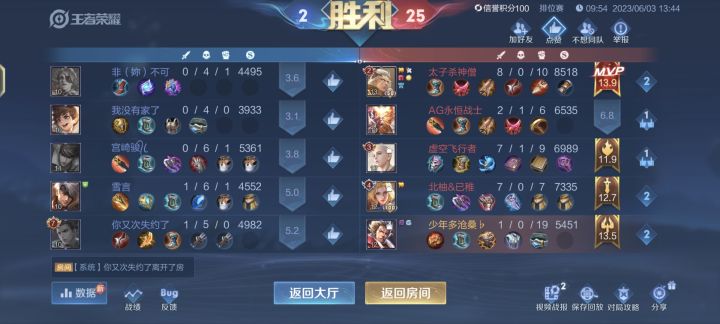 王者荣耀截图