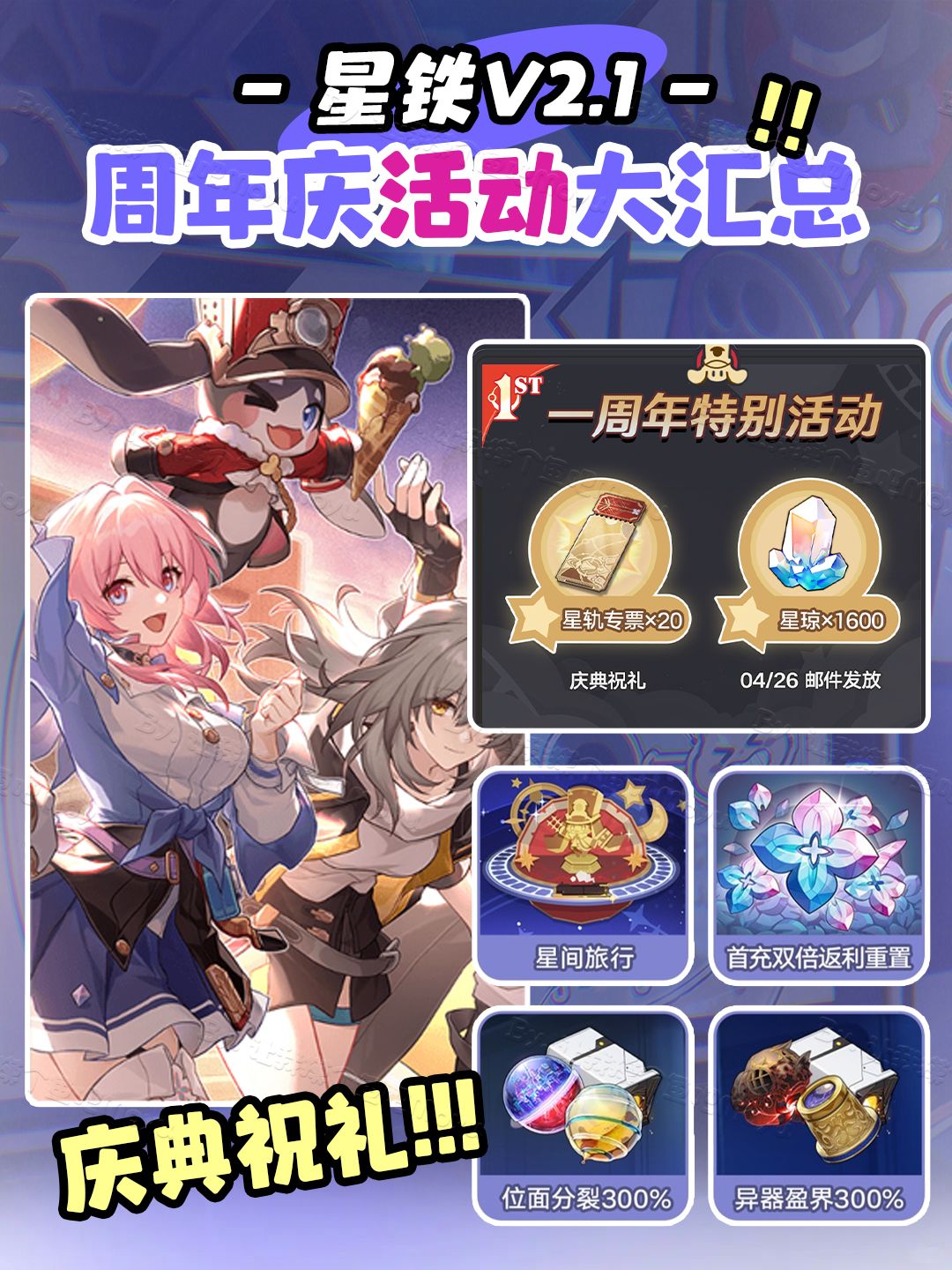 【V2.0攻略】星铁V2.1前瞻福利汇总丨日历 3