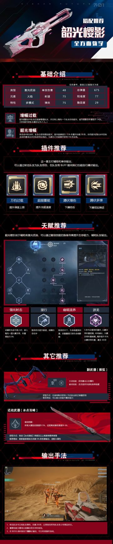 韶光樱影全方面教学一图流