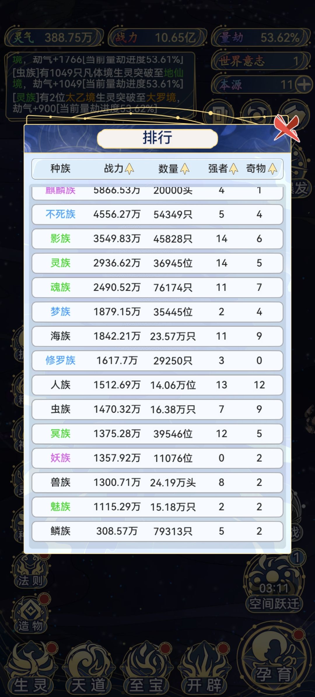 妖族这个不争气的😅 1