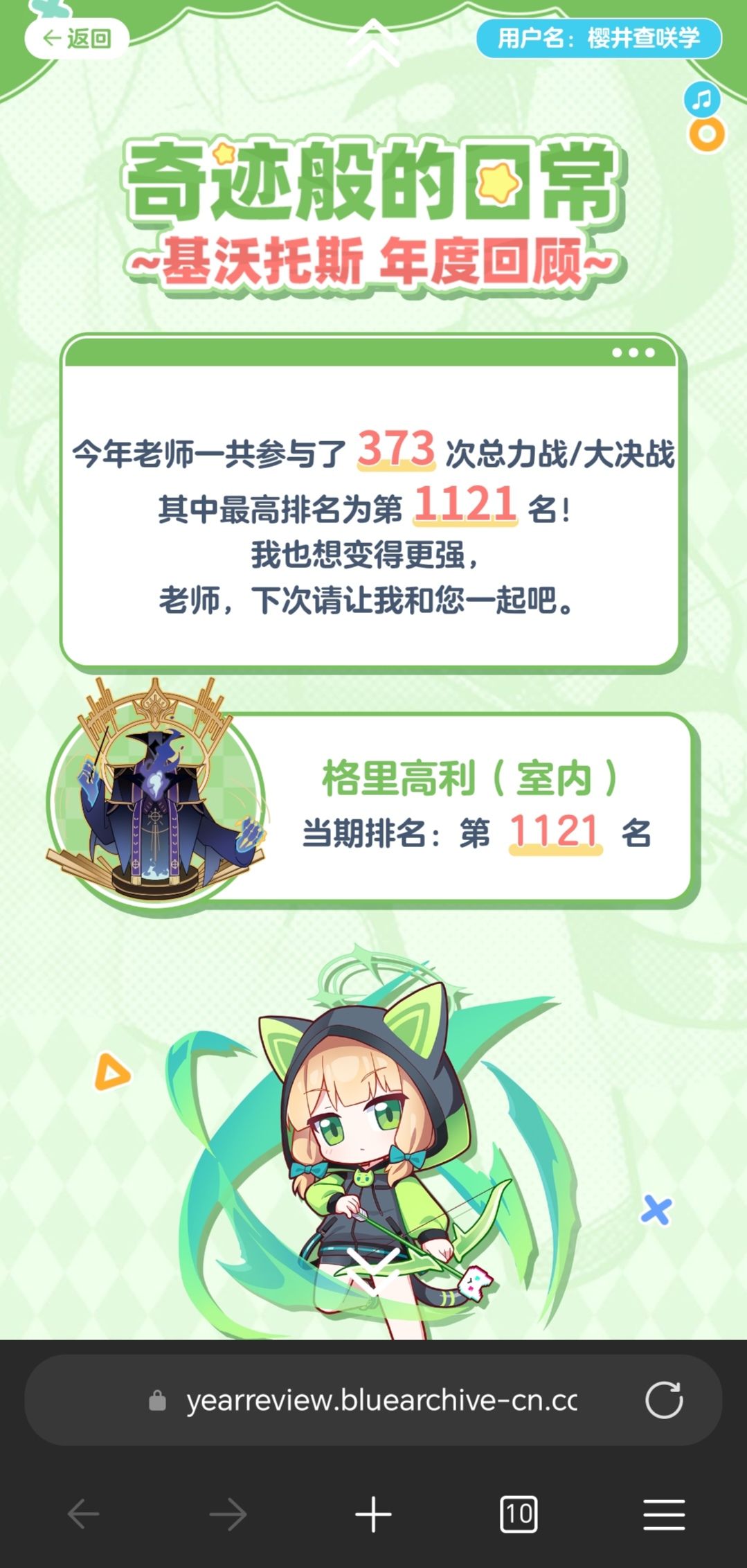 摆烂学生党の年终总结 1