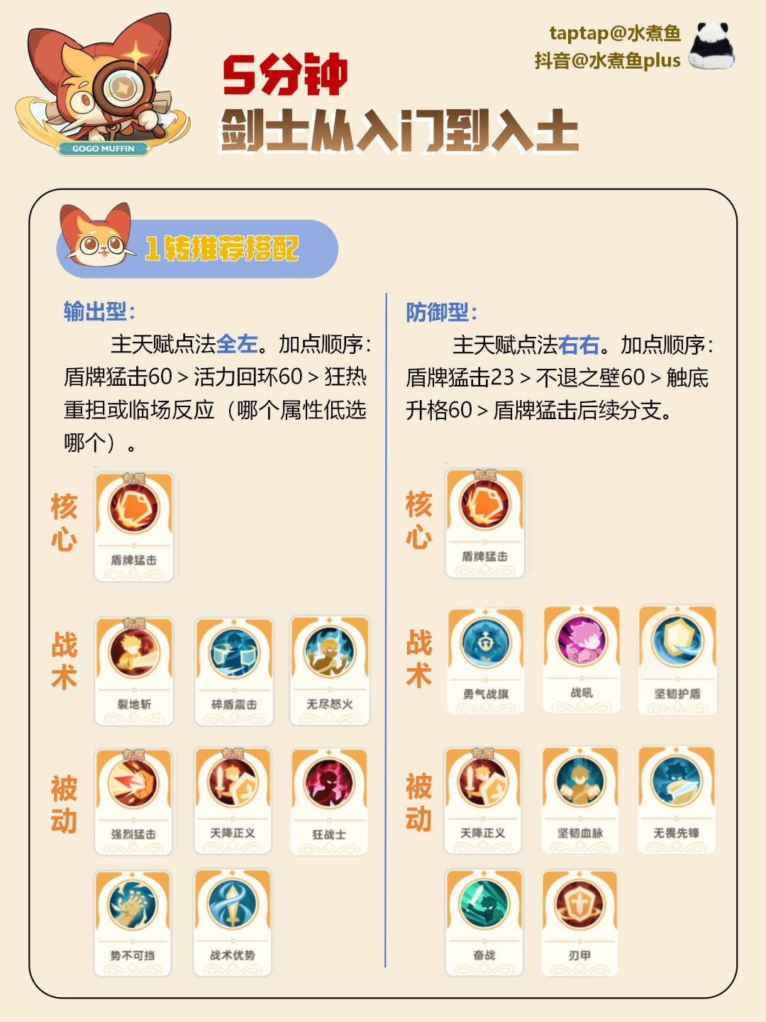 【图文攻略】5分钟剑士从入门到入土 2