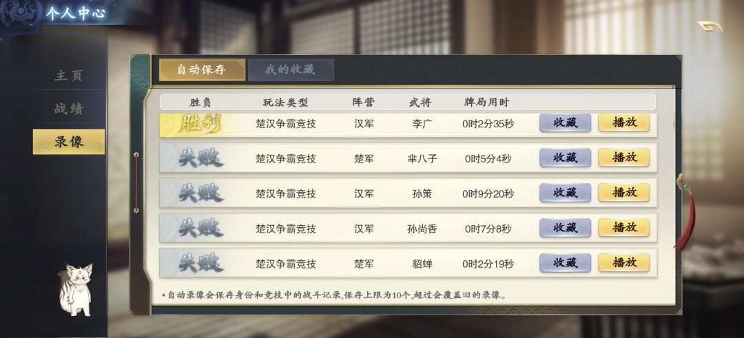 2v2 2