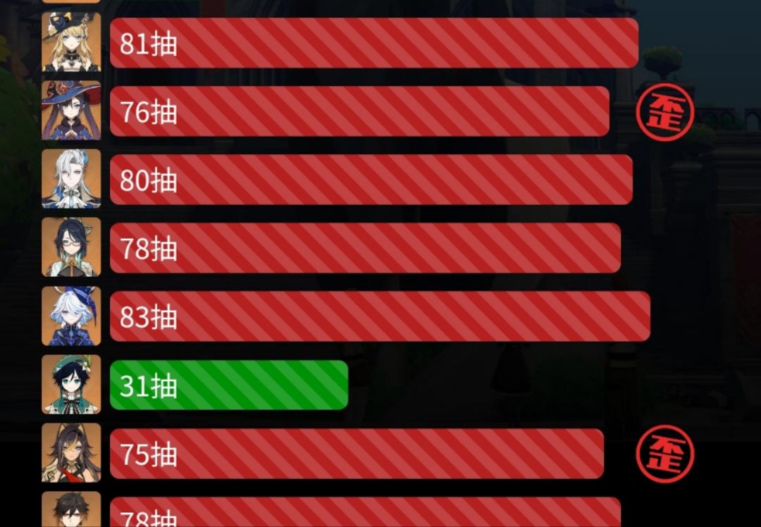 好玩,爱玩 1