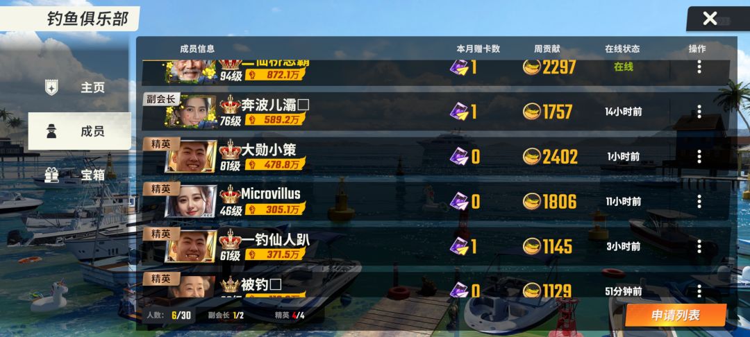 俱乐部再次迎来一位新的伙伴 3