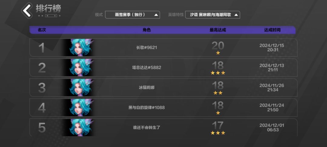 独行巅峰20 3