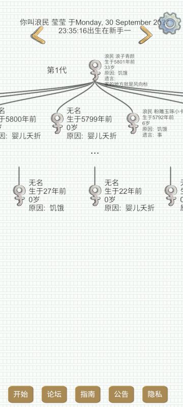 浪民家族 嗨嗨嗨你们的帅国王驾到～