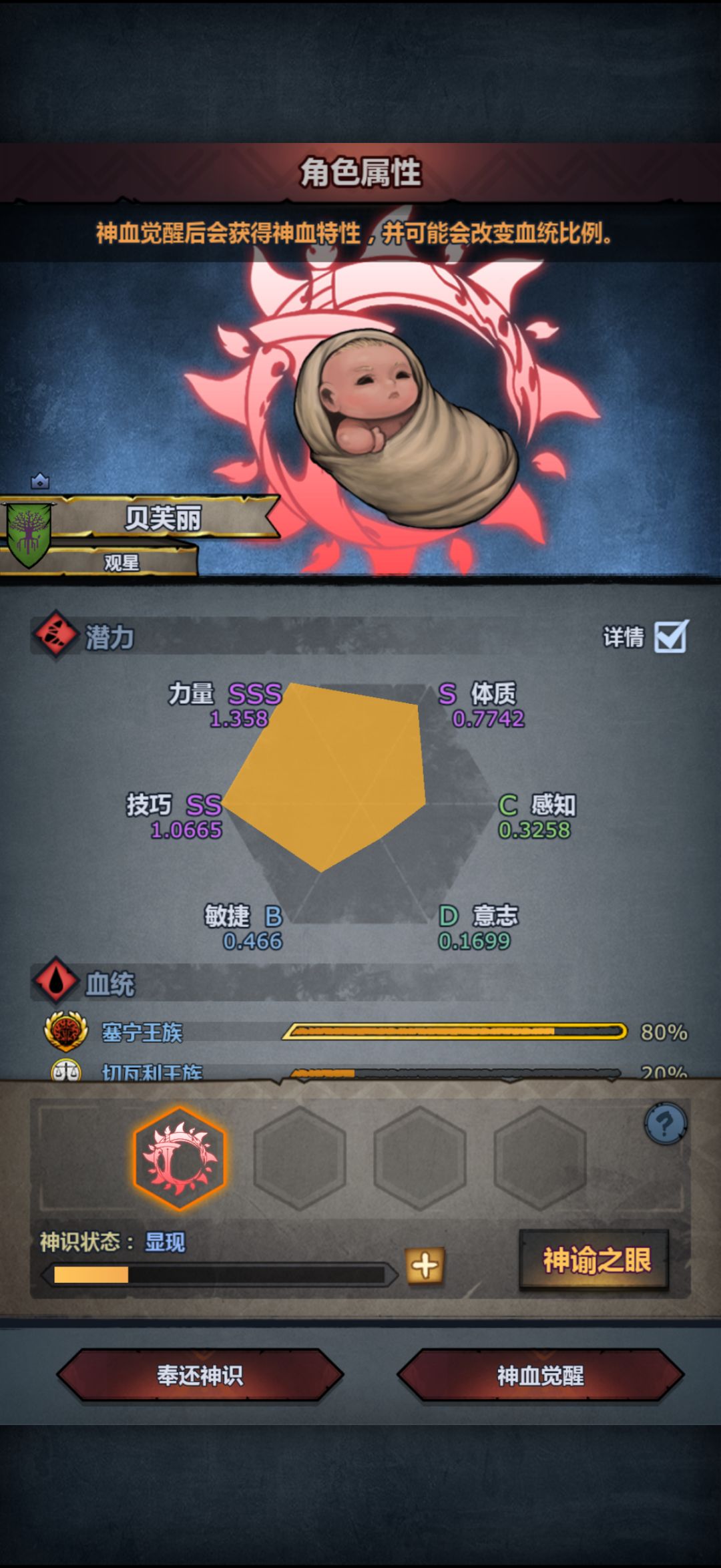 我这赛宁神子还有必要玩吗 3