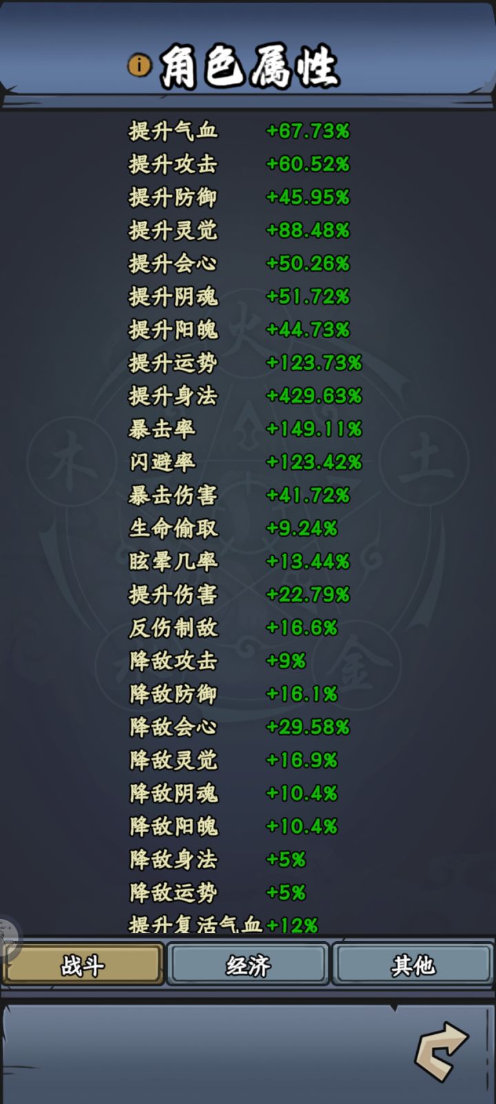 闪避还有搞头么……截图