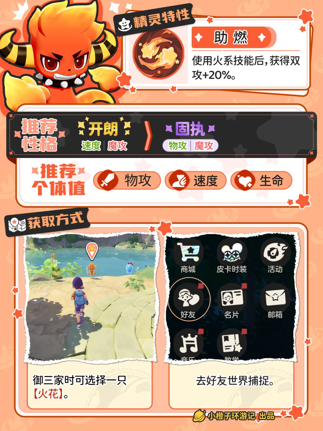 一分钟毕业火花,精灵养成一图流 2