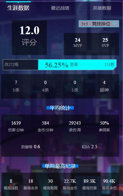 越摆越烂,越烂越摆截图