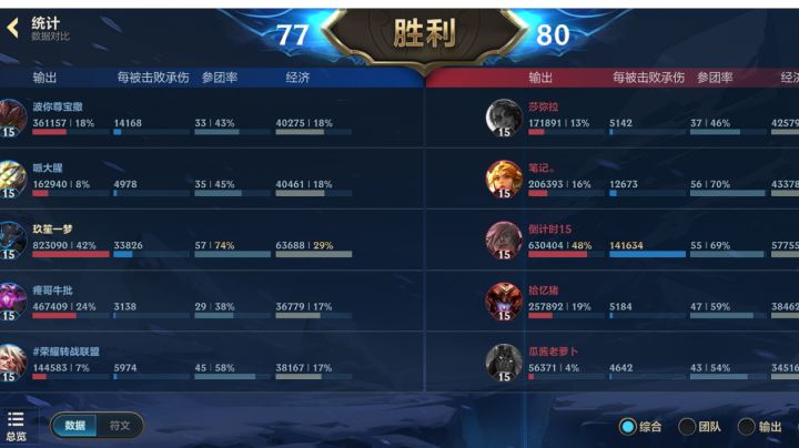 打累了截图