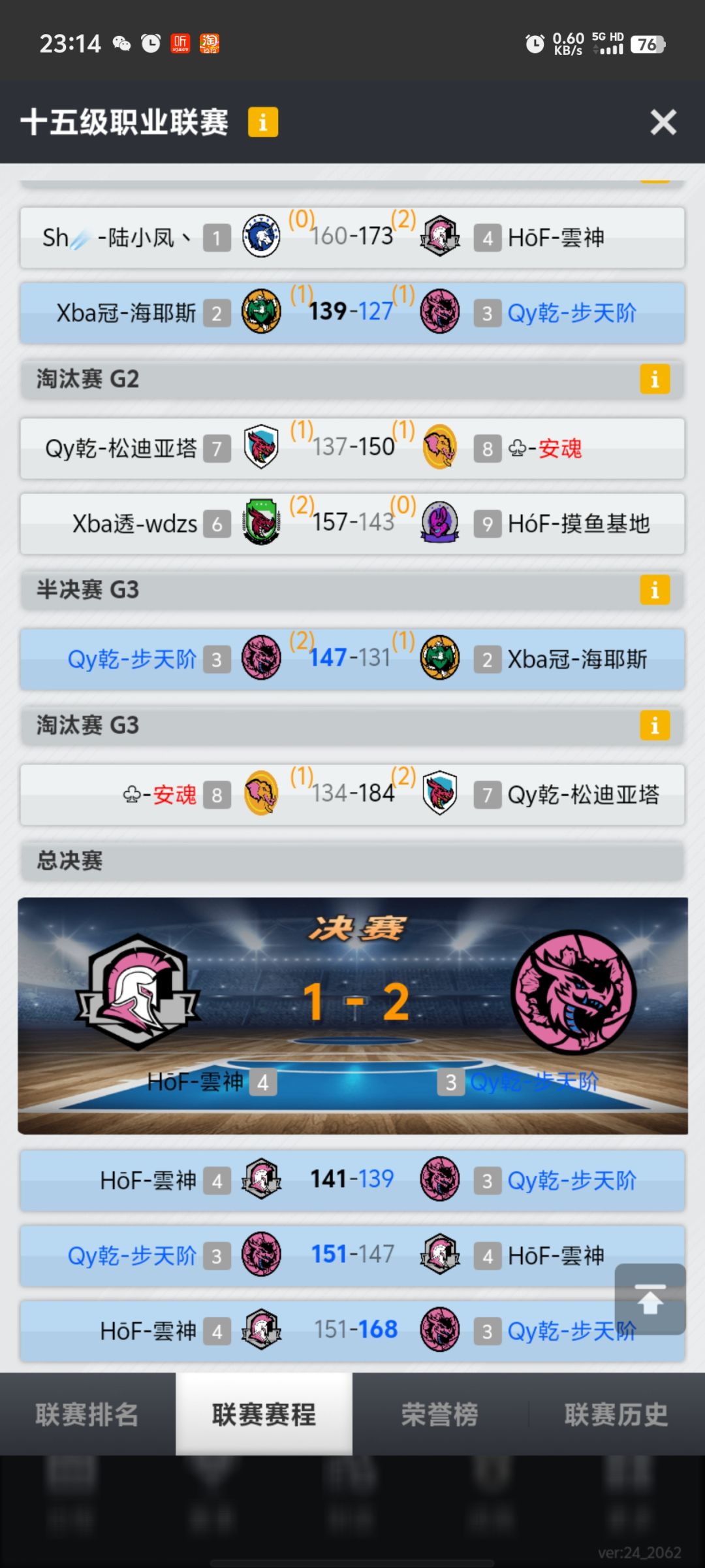 艰辛历程,顶峰相见 3
