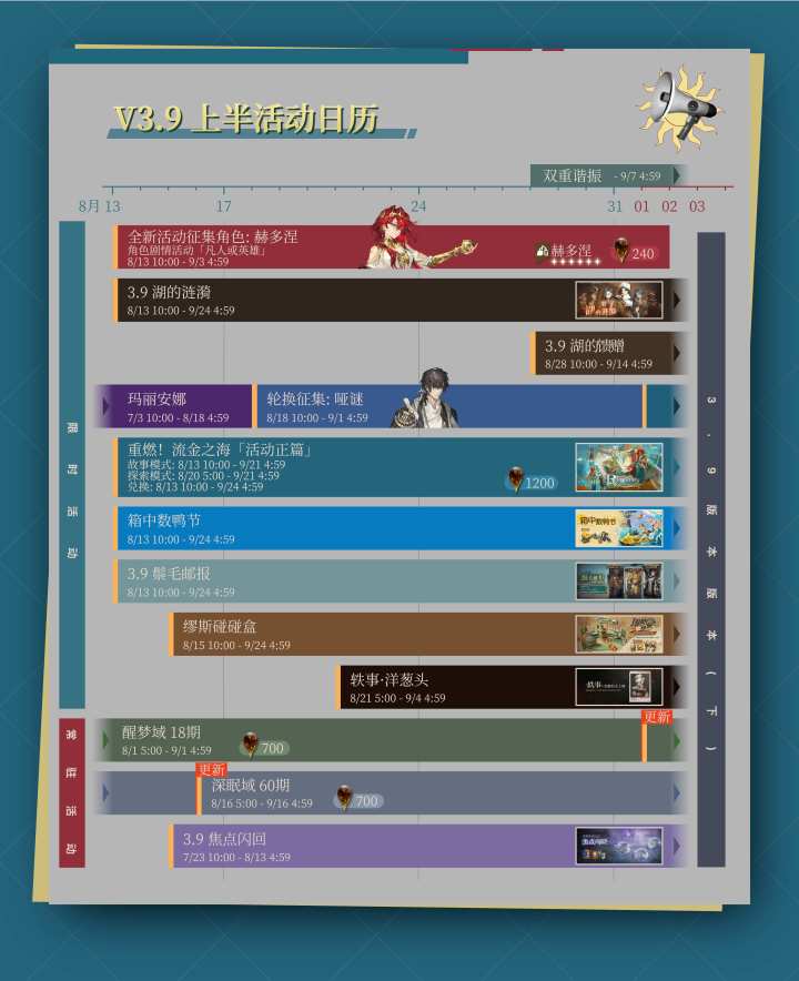 V3.9上半活动日历 | 重返未来截图