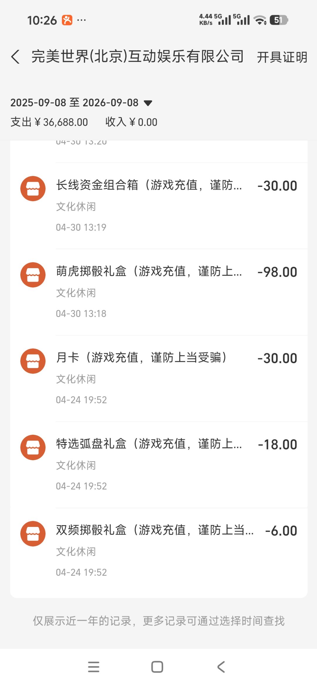 哎,氪金母猪 2