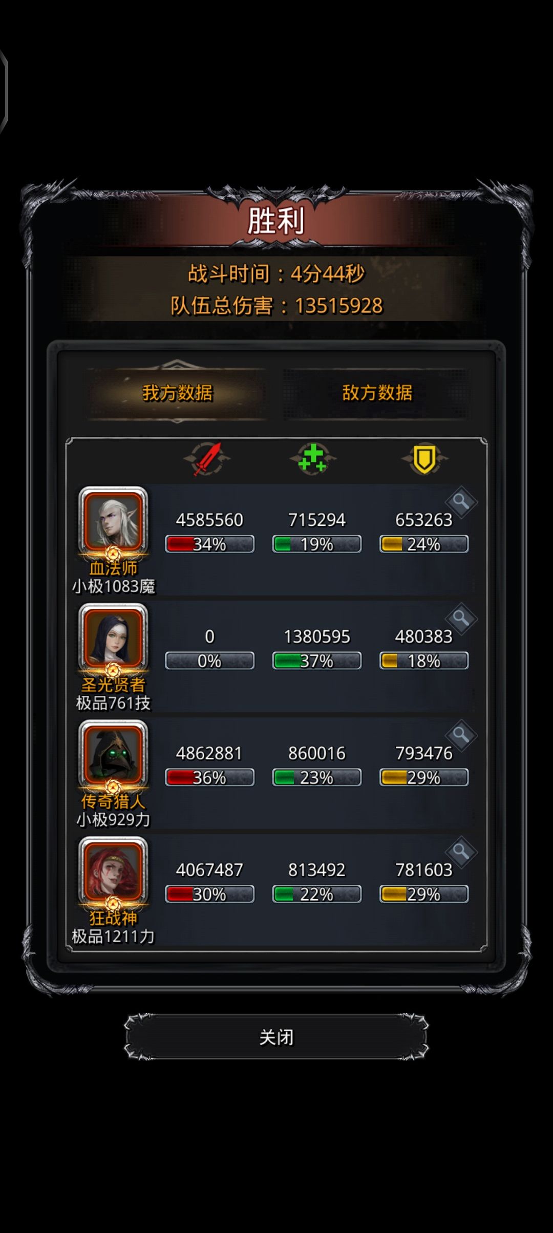老普过了,进军图22 1