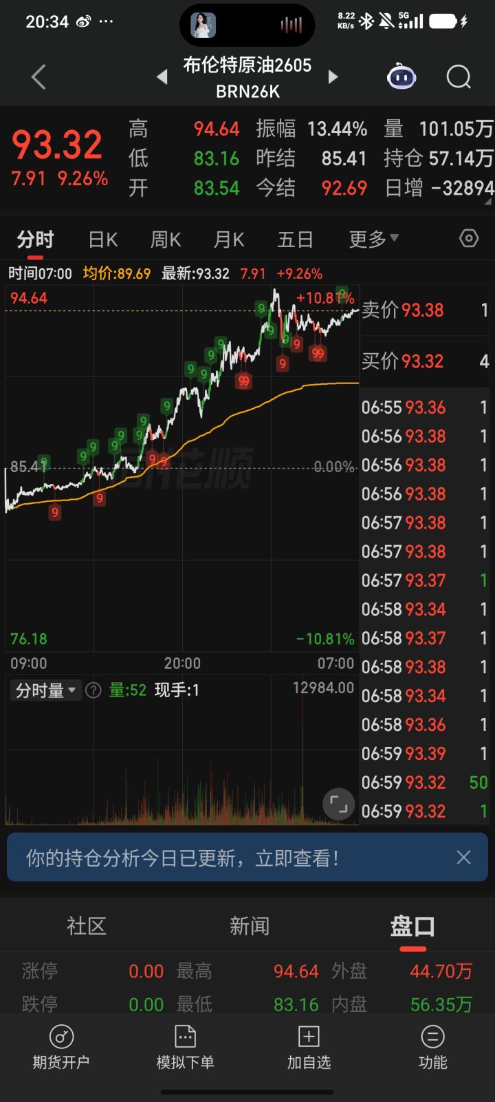 中东截图