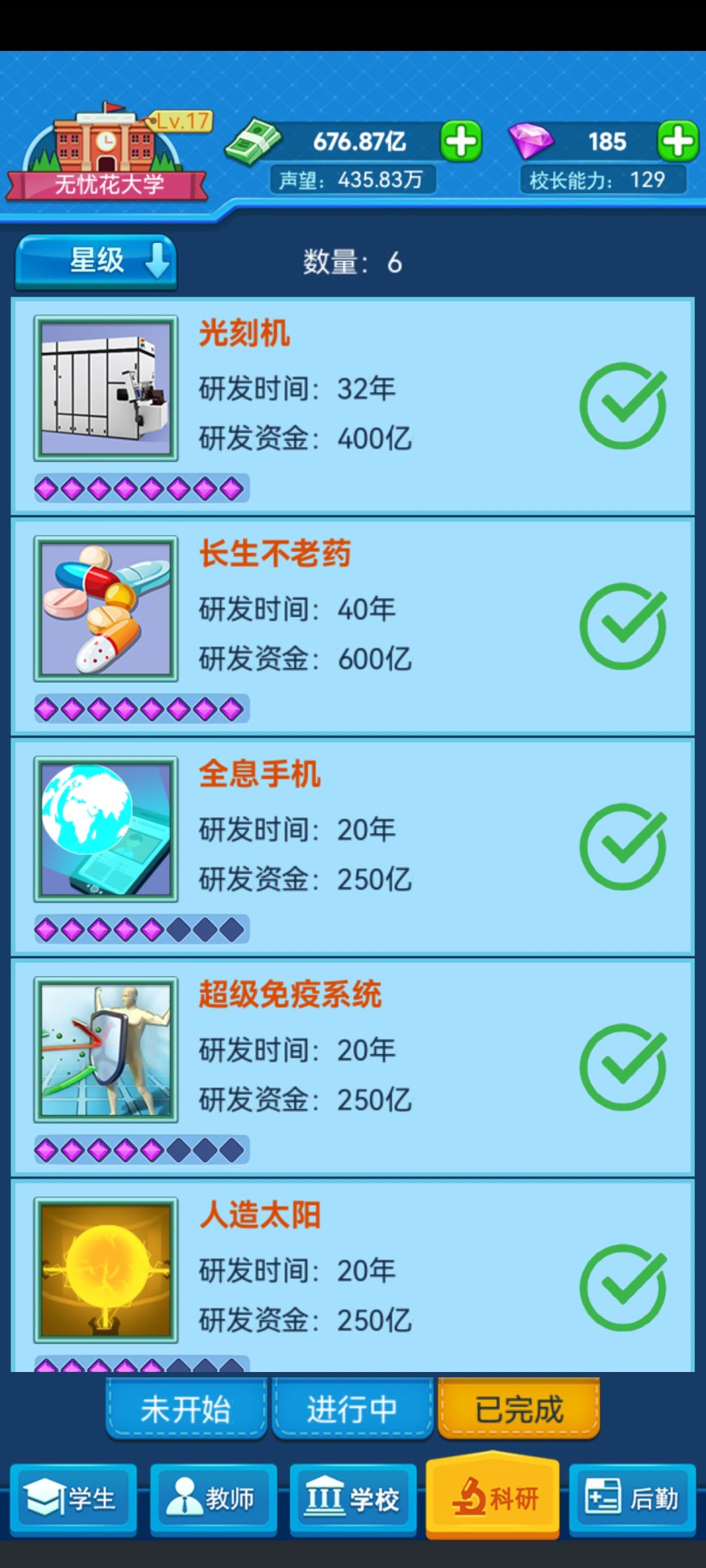 哎,已经到了尴尬期,钱又用不完,又没什么可期待了 2