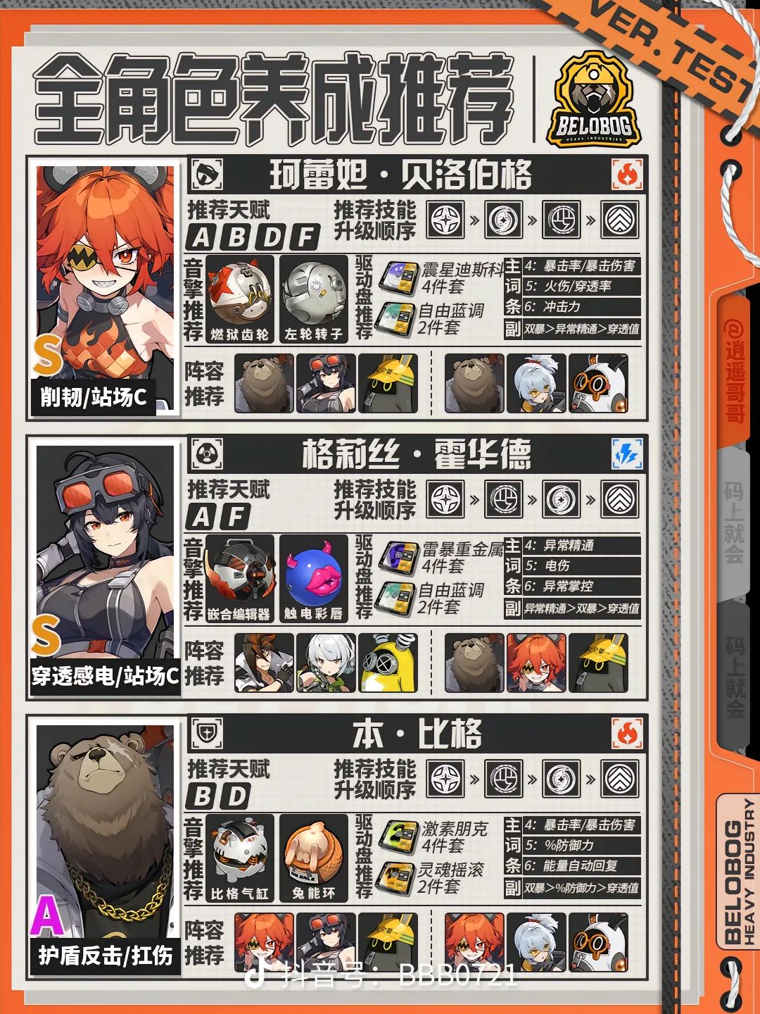 绝区零攻略合集:猫又/珂蕾妲/格莉丝/苍角 2