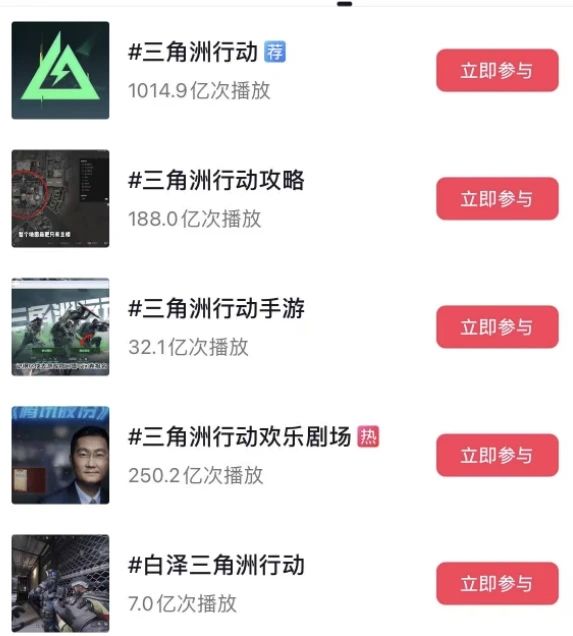 爆款游戏破圈,2000万日活的秘密 1