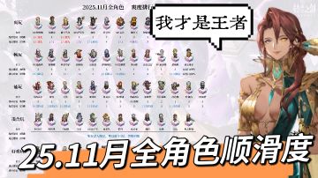 【新手向】25年11月，全卡池开局顺滑度盘点+潜力参考