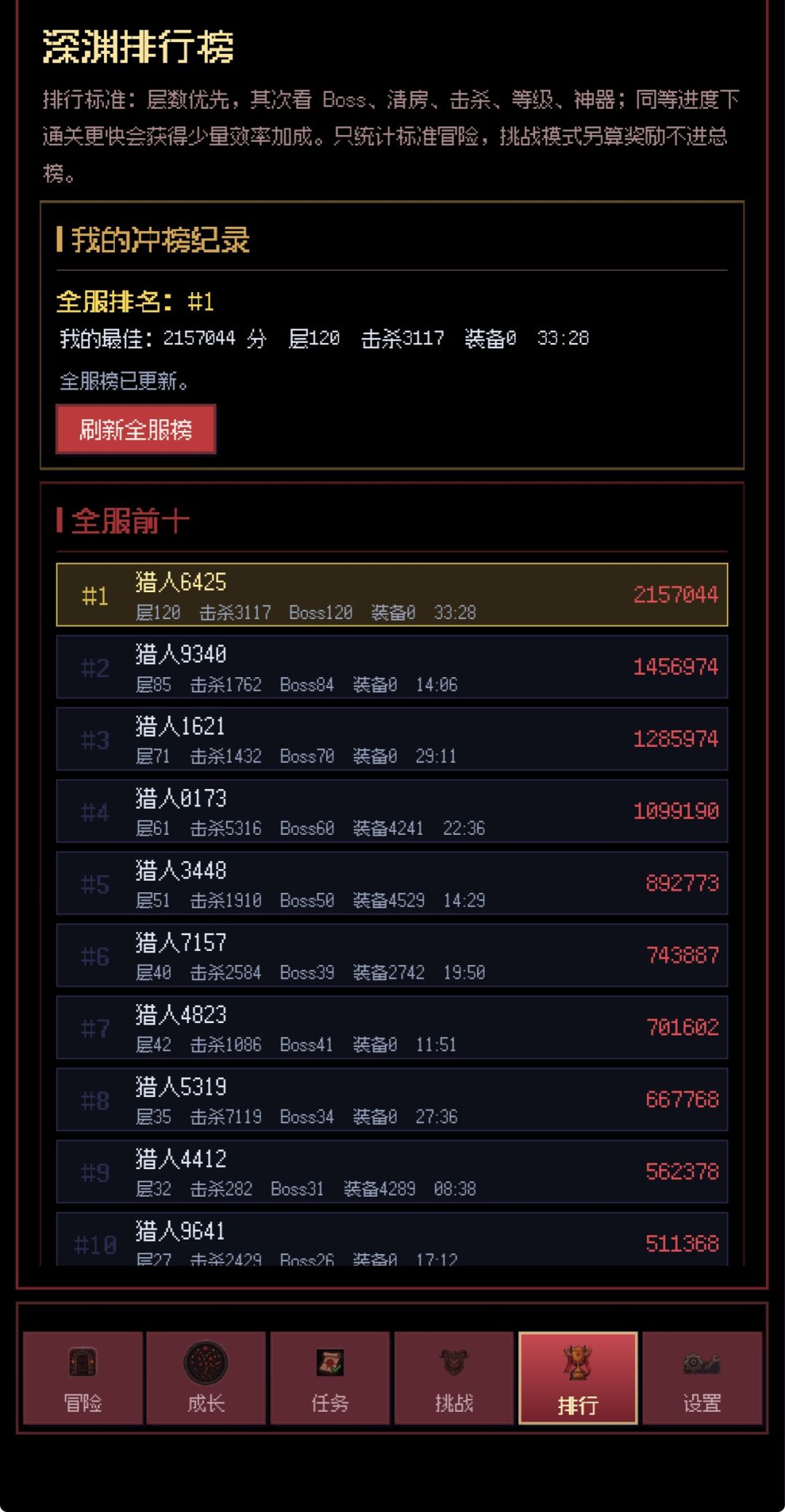 通关 2