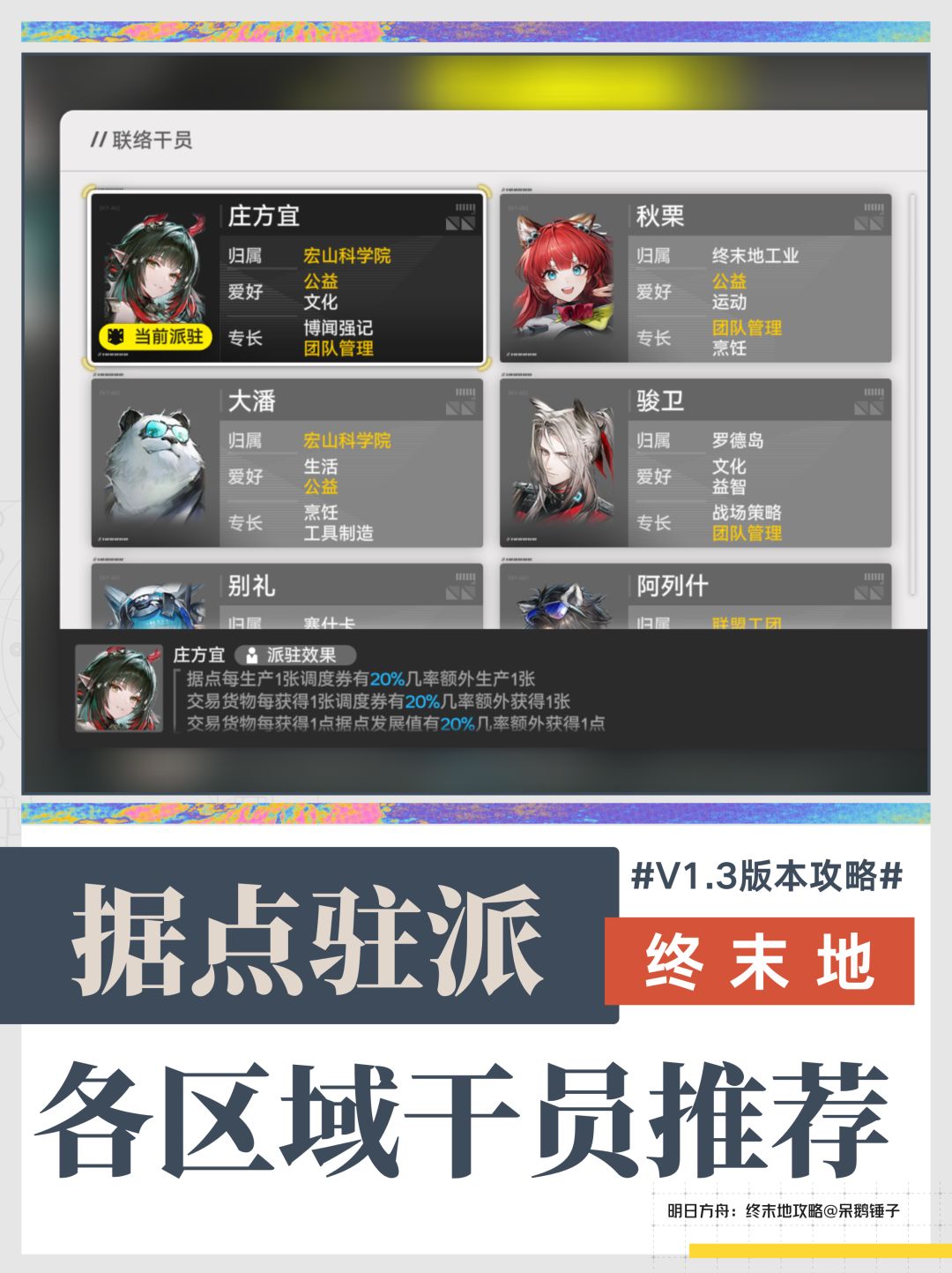 【萌新向】终末地据点驻派/值班干员攻略截图