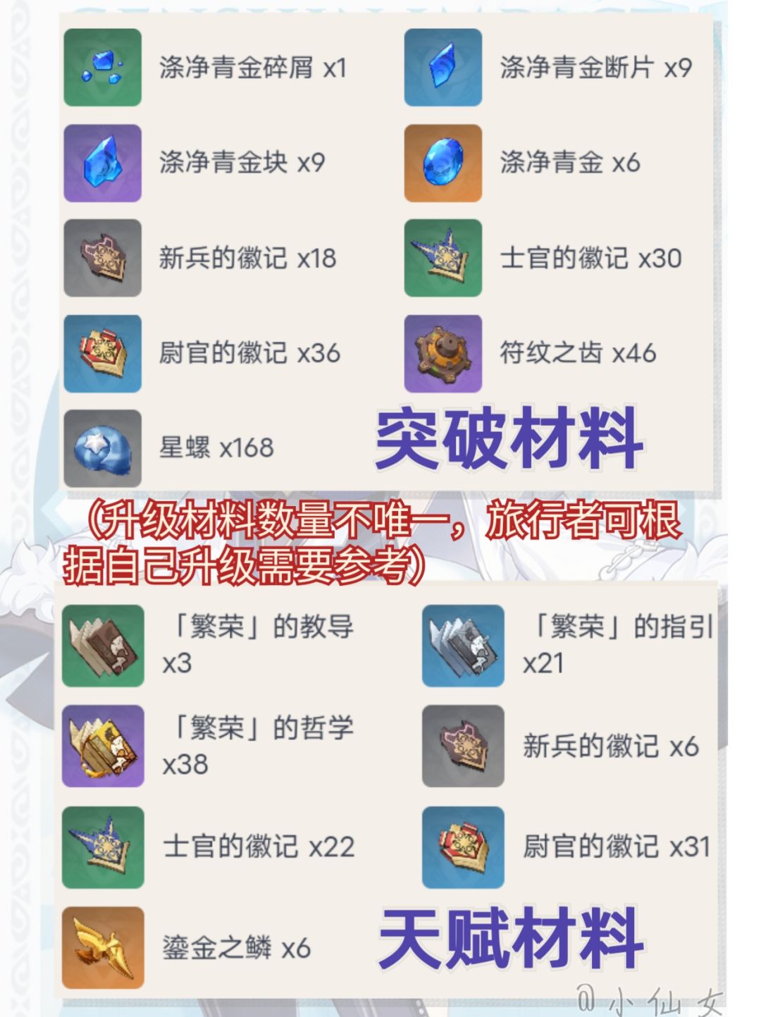 【V4.8攻略】夜兰培养攻略速成 2