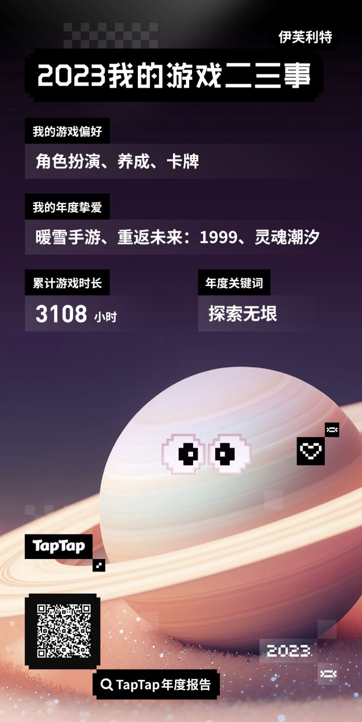 我的年度报告截图