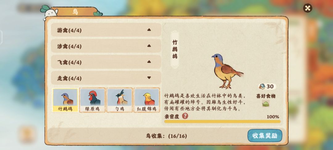 问下这个亲密度满的鸟也会重复收集线索吗 1