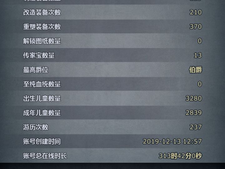 到达瓶颈了,终于明白现在的诸神该咋玩了截图