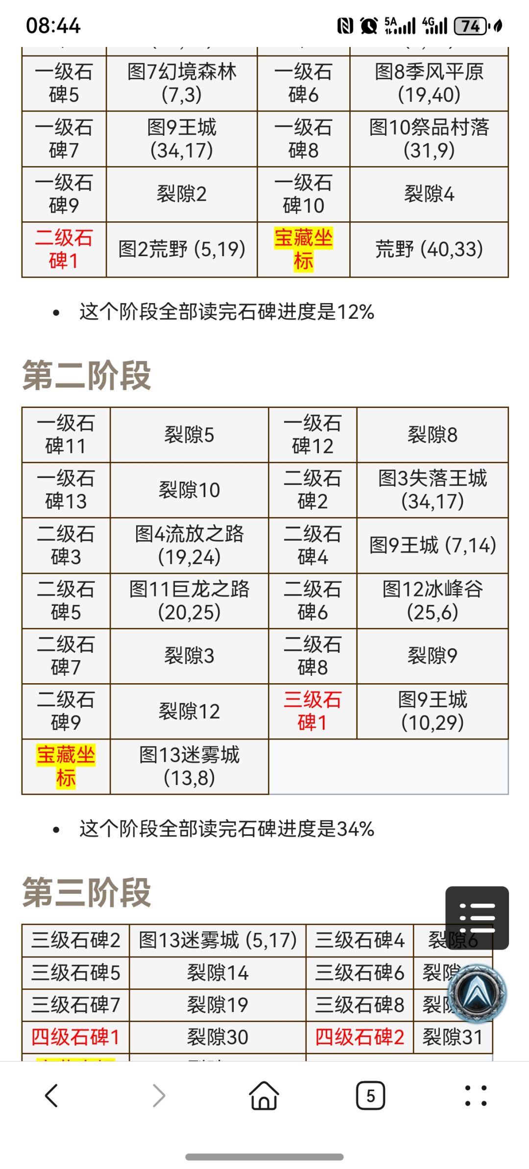 石碑求助 1