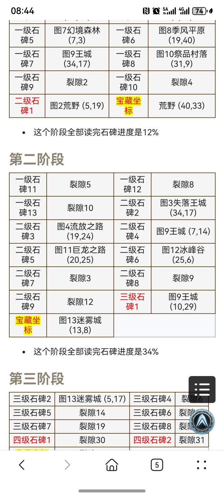 石碑求助截图