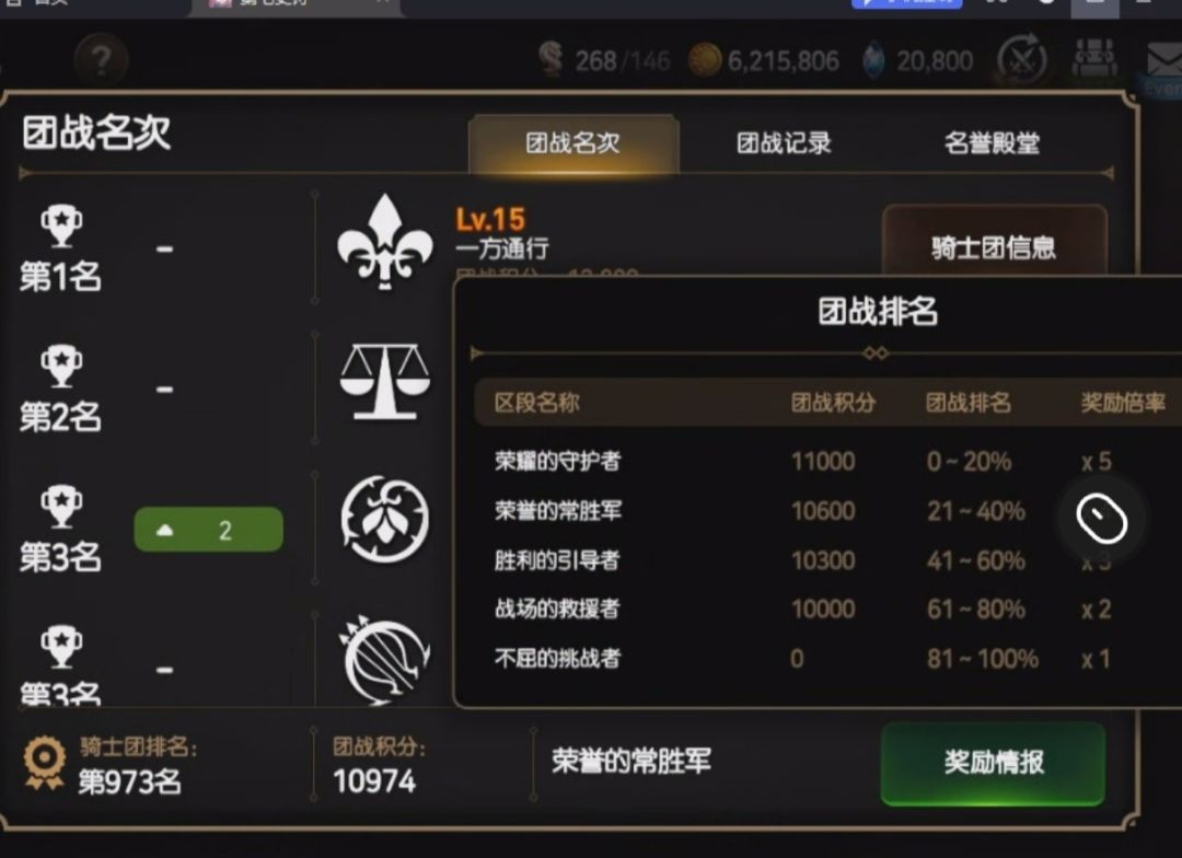 一二档骑士团 星陨阁 招人 1