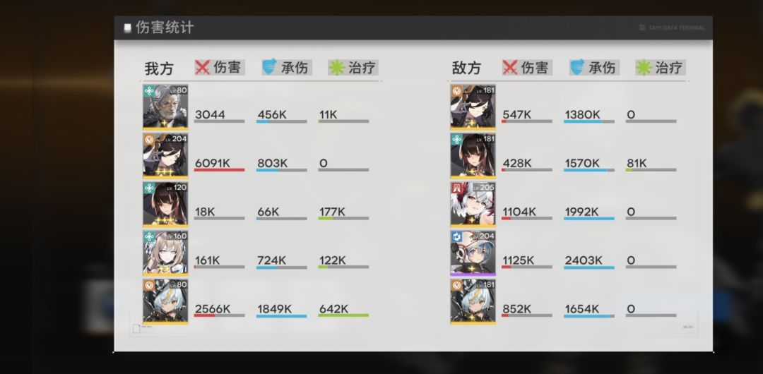 不动尊给龙象提鞋都不配 1