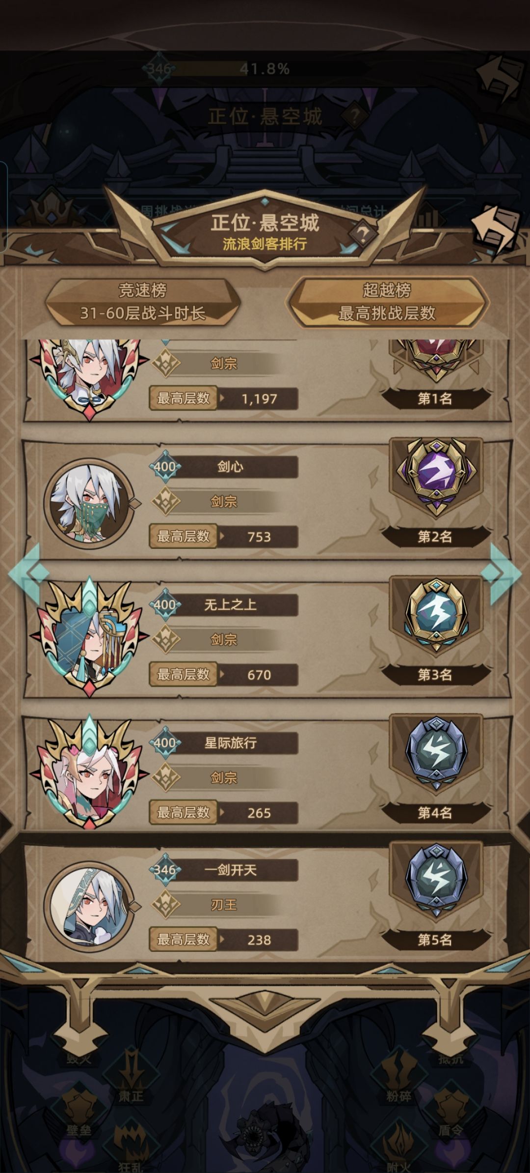 刃王的路在何方? 1