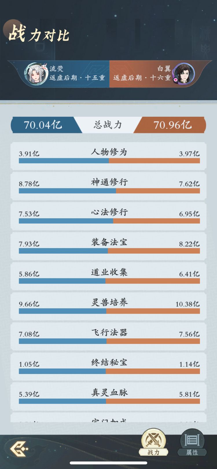 【白嫖史官】第134天进度 10