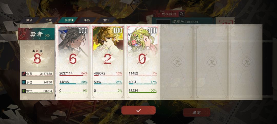 毕方鸱试炼记录 2