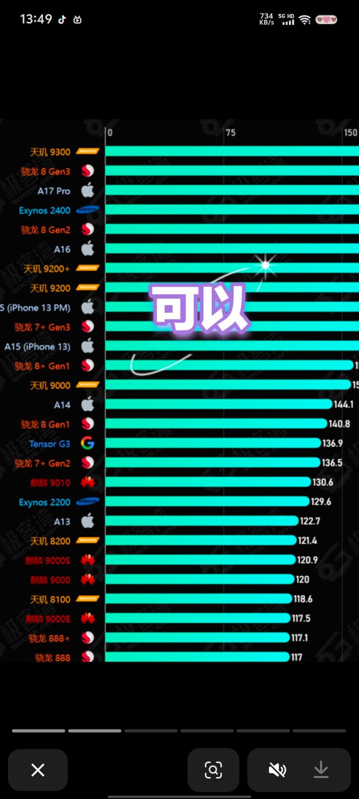 无限暖暖手机配置参考截图