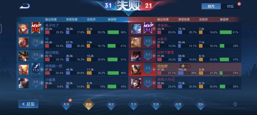 蓄意战败？审核不长眼 2